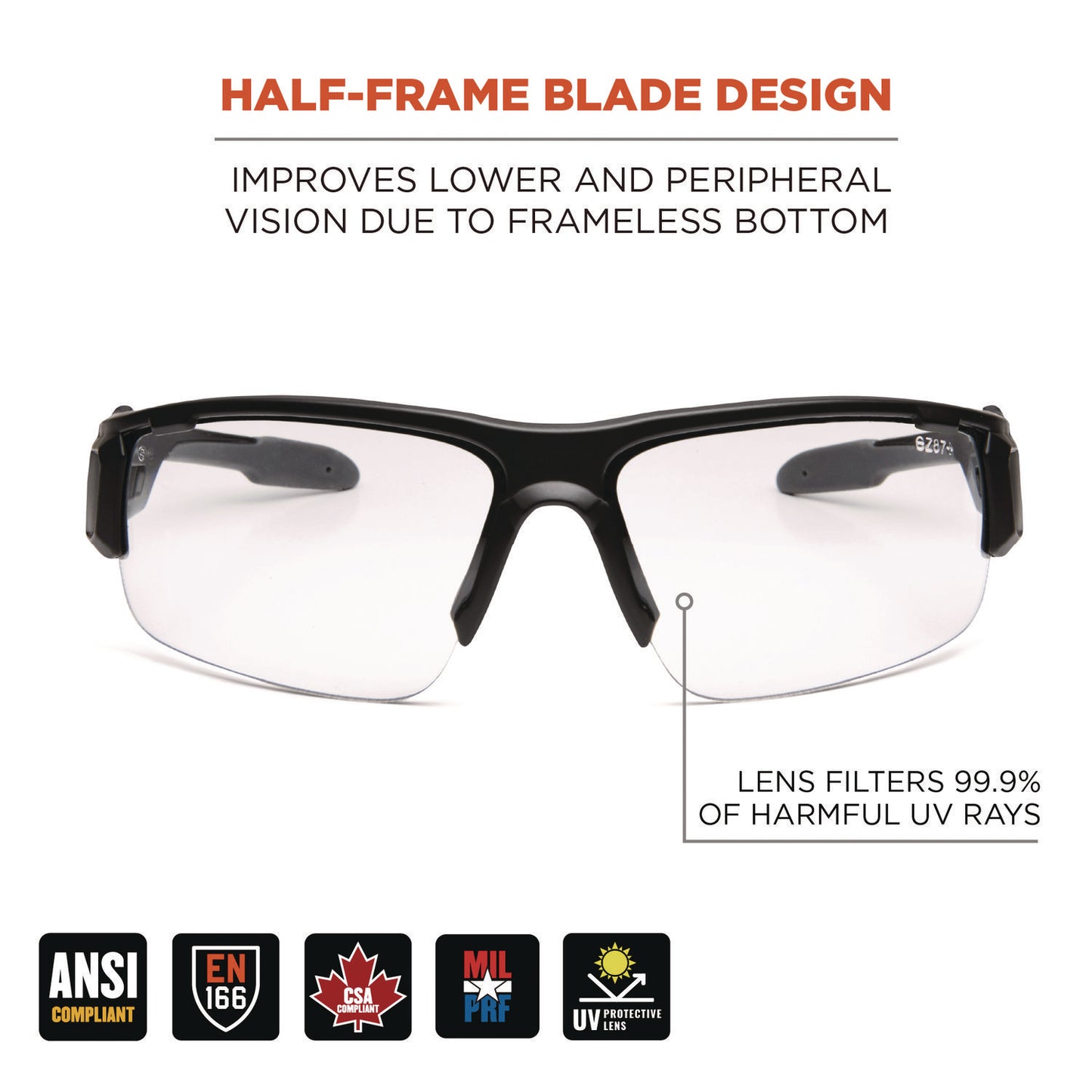 Skullerz DAGR Anti-Scratch Enhanced Anti-Fog Safety Glasses, Matte Black Half Frame, Clear Dual Lens