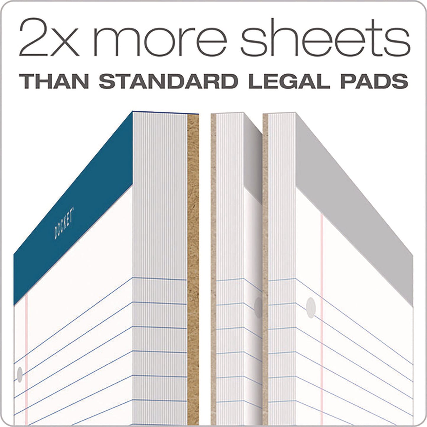 Double Docket Ruled Pads with Extra Sturdy Back, Wide/Legal Rule, (100) White 8.5 x 11 Sheets
