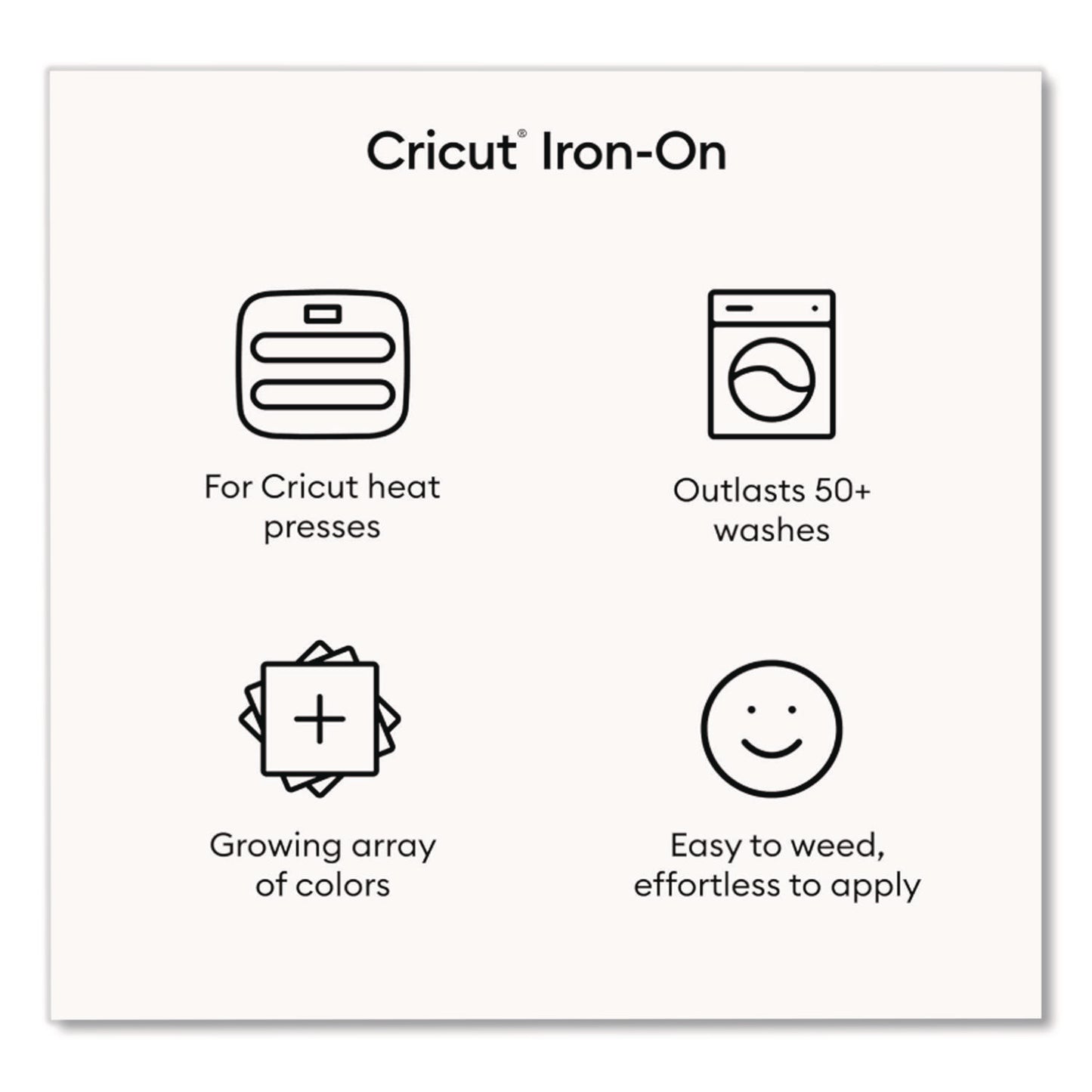 Everyday Iron-On Material for Assorted Surfaces, 12 x 24, Black