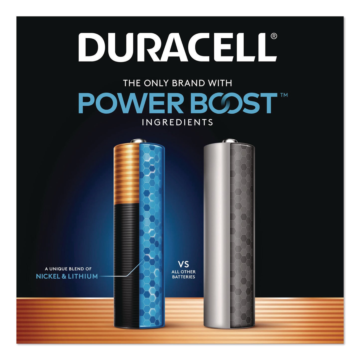 Power Boost CopperTop Alkaline AAA Batteries, 20/Pack