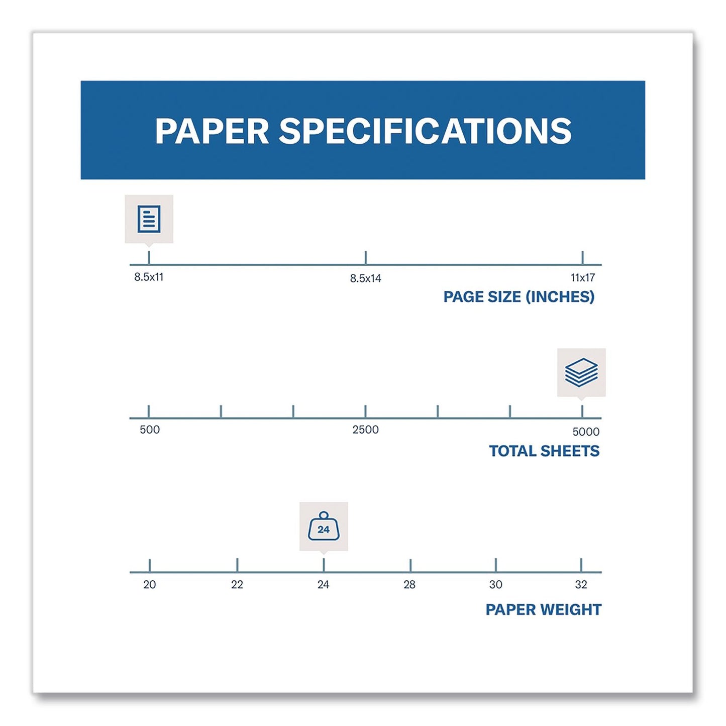 Colors Print Paper, 24 lb Bond Weight, 8.5 x 11, Blue, 500/Ream