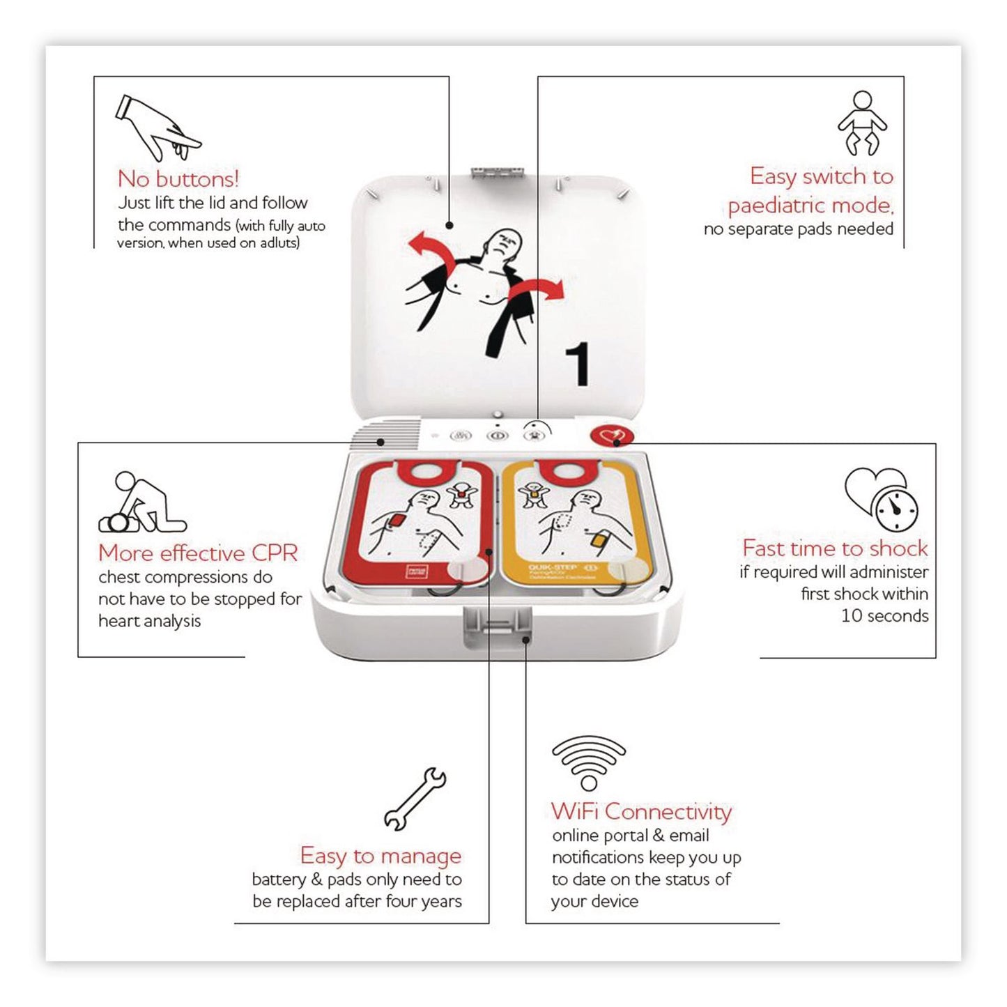 LIFEPAK CR2 USB Defibrillator, Semi-Automatic, English, Handle
