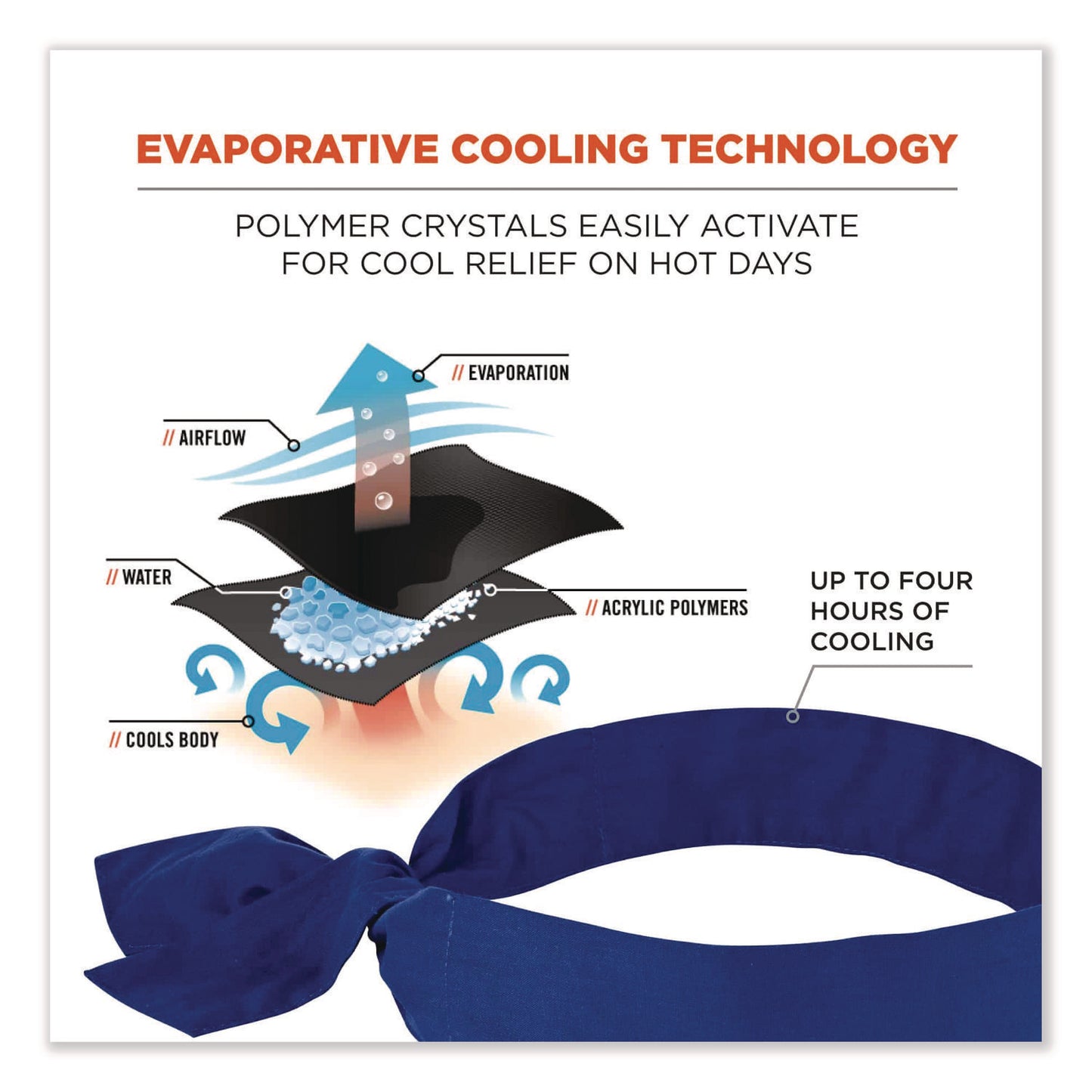 Chill-Its 6700 Cooling Bandana Polymer Tie Headband, One Size Fits Most, Solid Blue