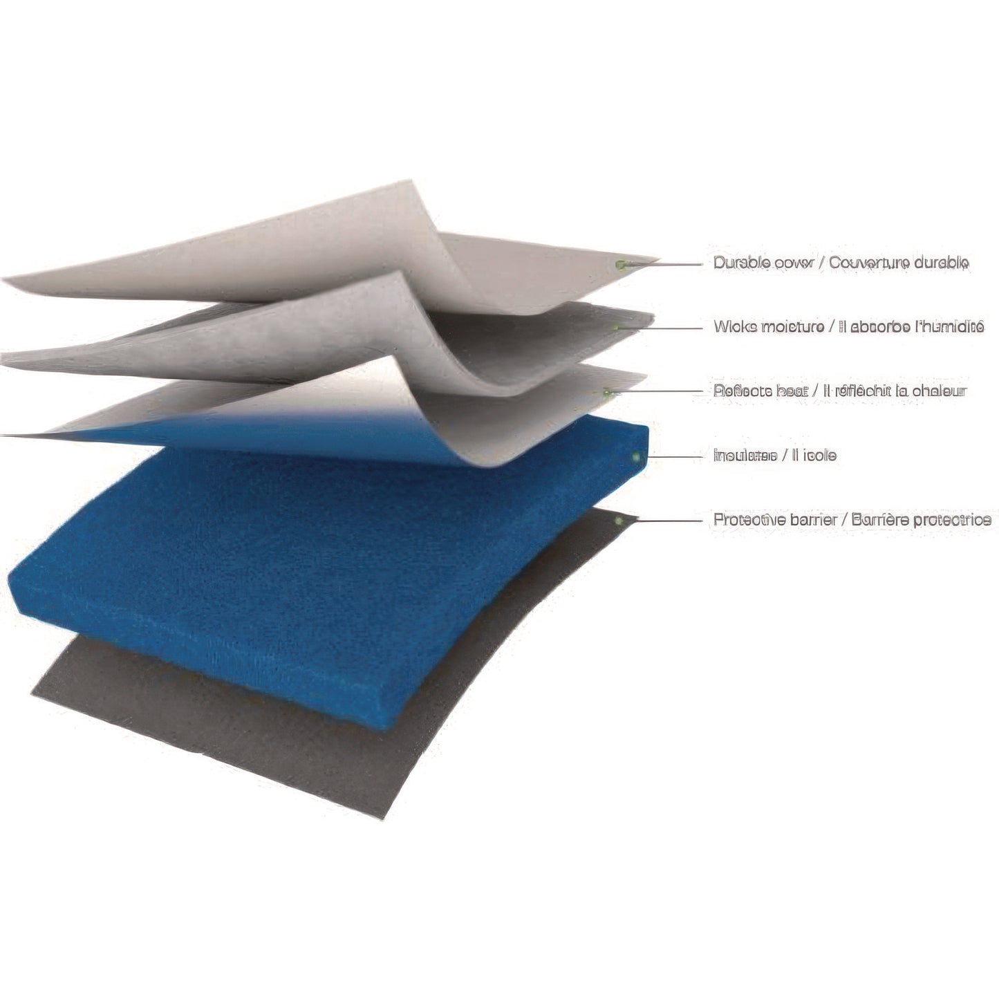 EasyPress Mat, 12" x 12", Gray