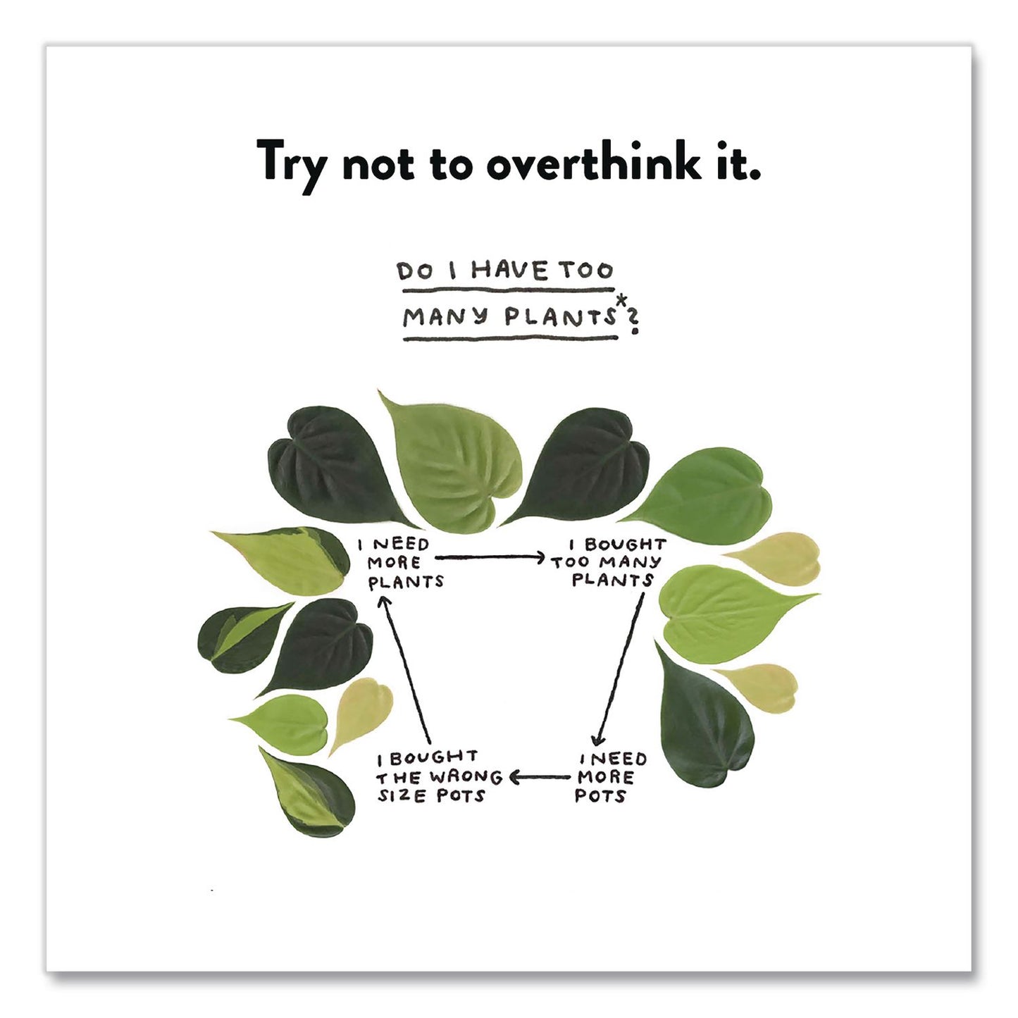 Guided Journal: Am I Overthinking This? by Michelle Rial, Multicolor Cover, (64) 7 x 5 Sheets