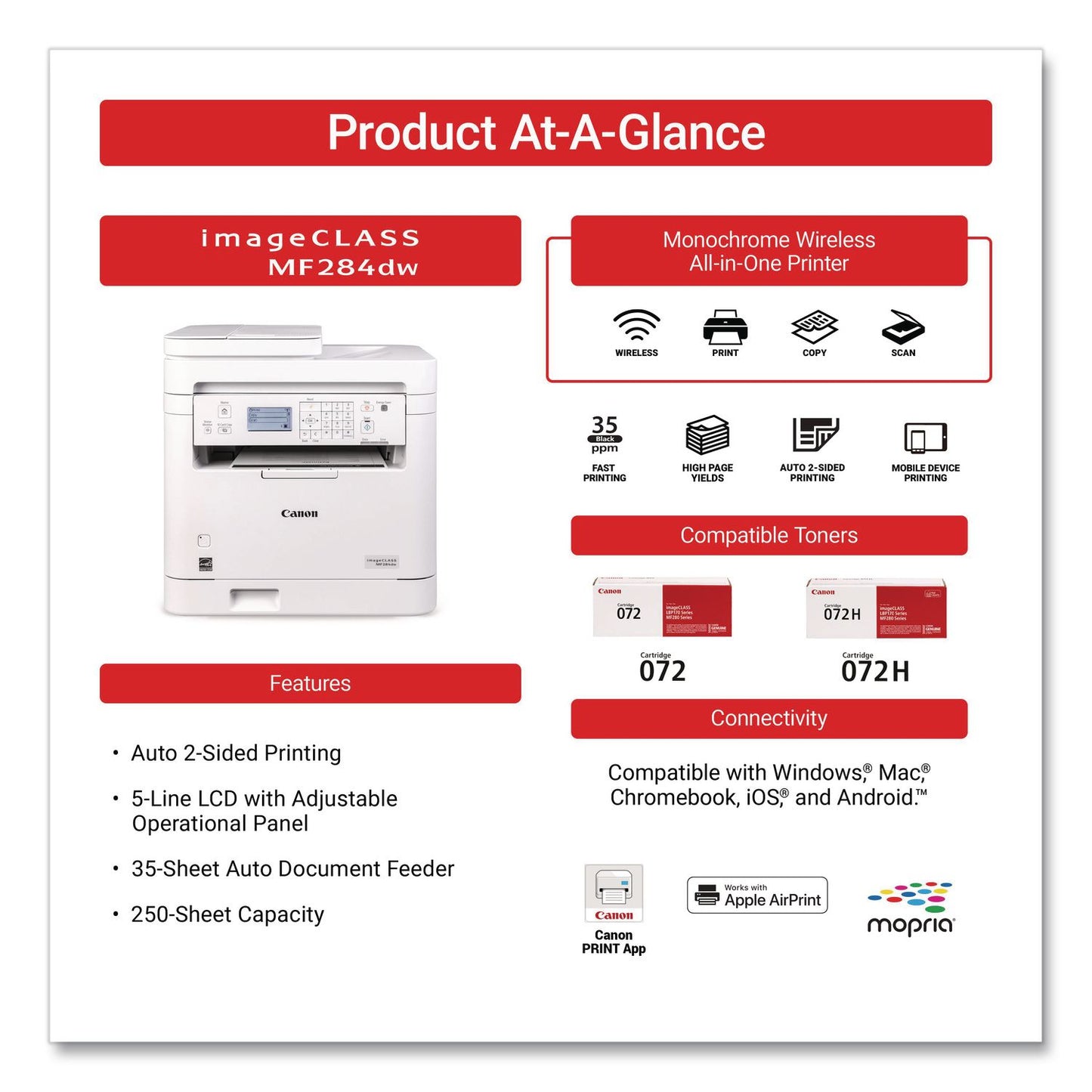 imageCLASS MF284dw, Copy/Print/Scan