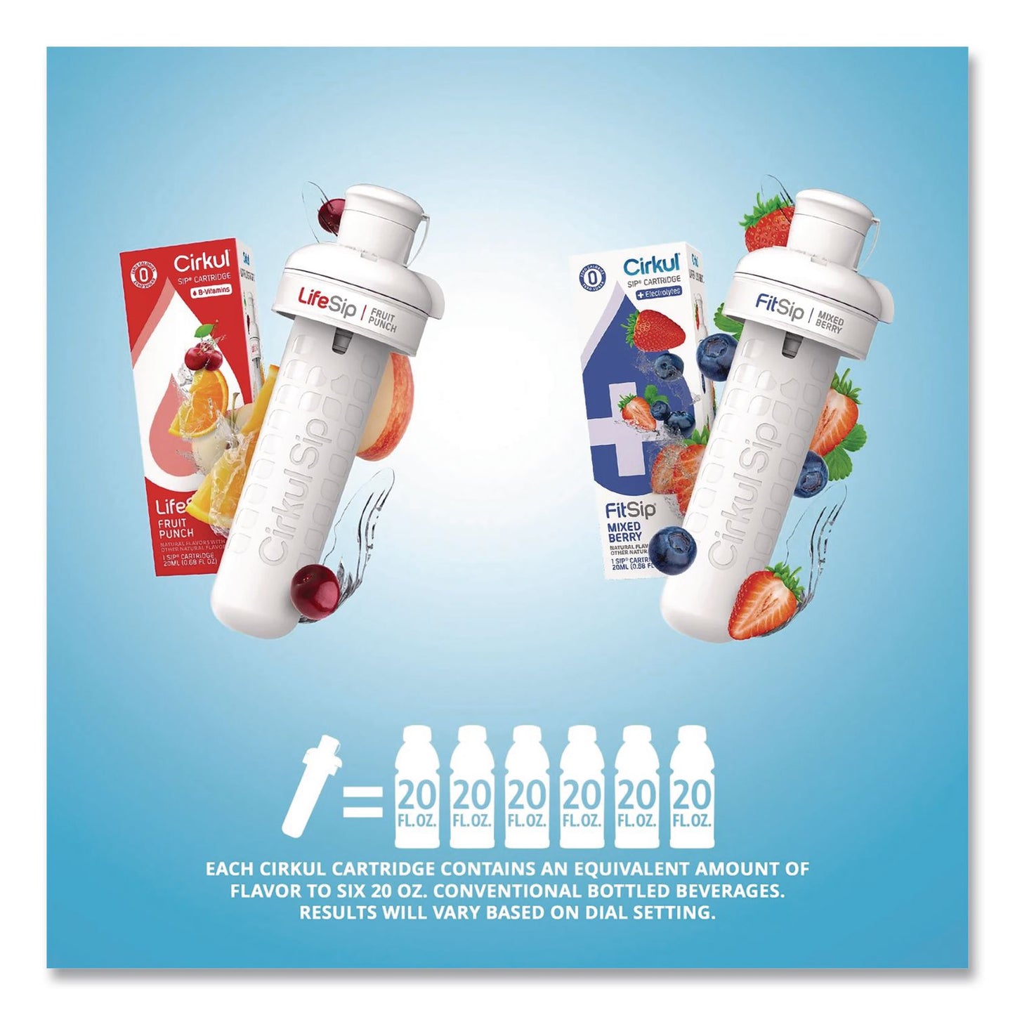 Flavor Water Bottle Kit, 22 oz, White