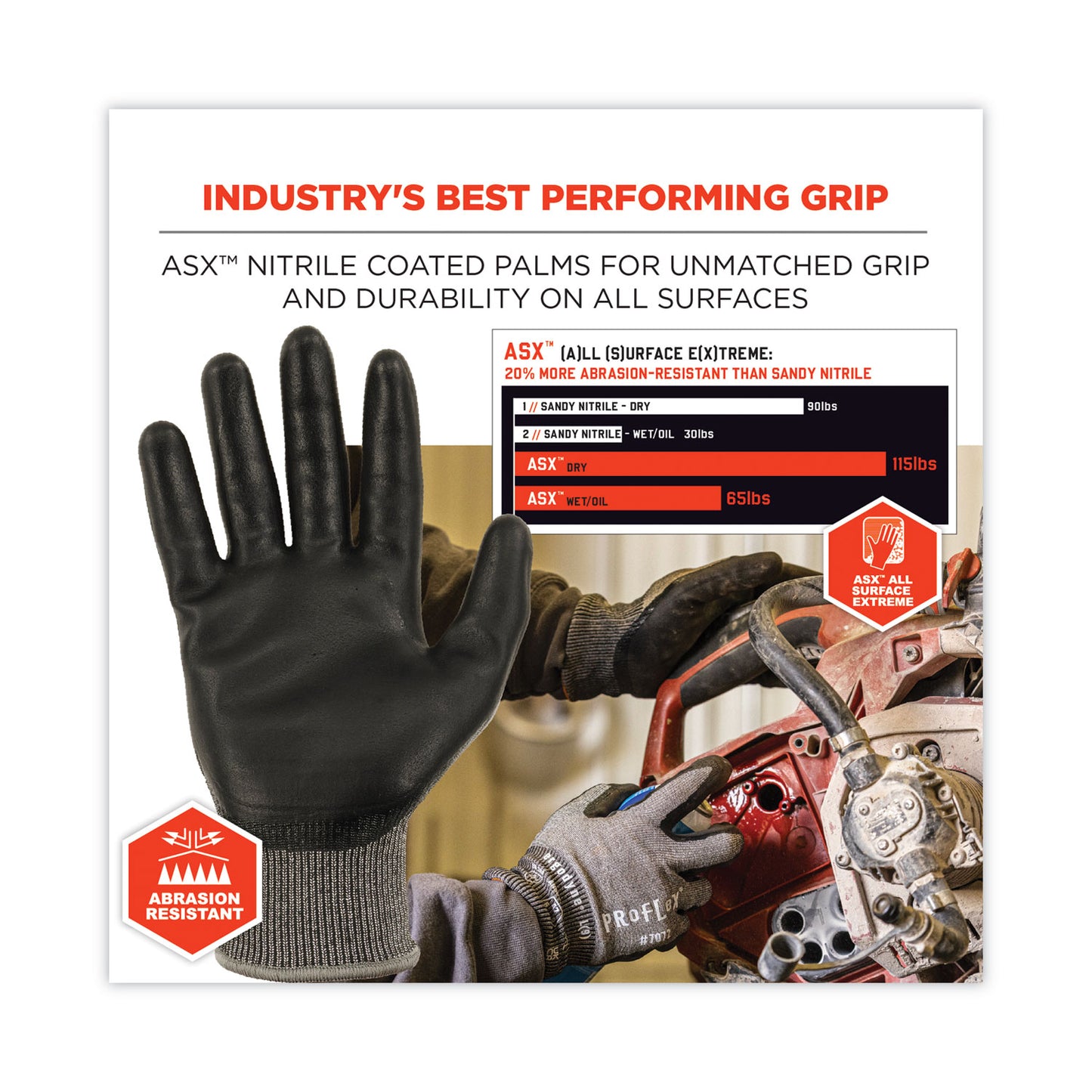 ProFlex 7072 ANSI A7 Nitrile-Coated CR Gloves, EN388: 4X44F, 9" Long, Medium, Gray, Pair