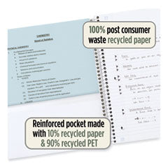 https://content.oppictures.com/Master_Images/Master_Variants/Variant_240/871817.JPG